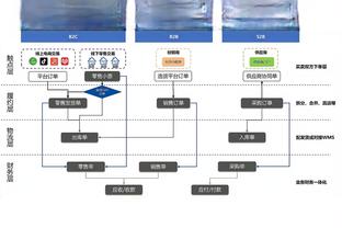 雷竞技raybet截图4